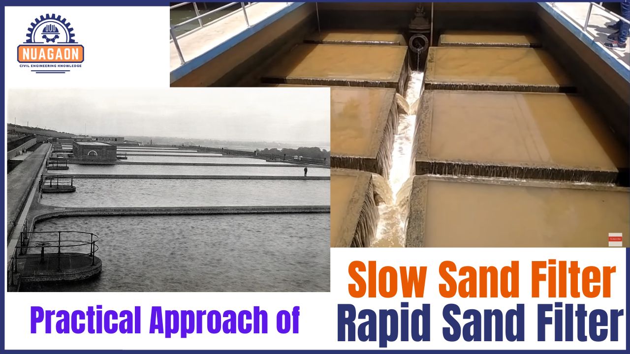 Slow sand and rapid sand filter-Practical Approach