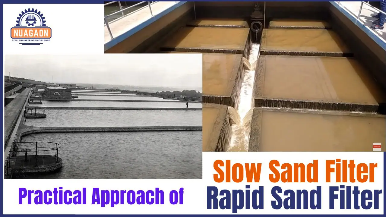 Slow Sand Filter and Rapid sand Filter-Practical Approach