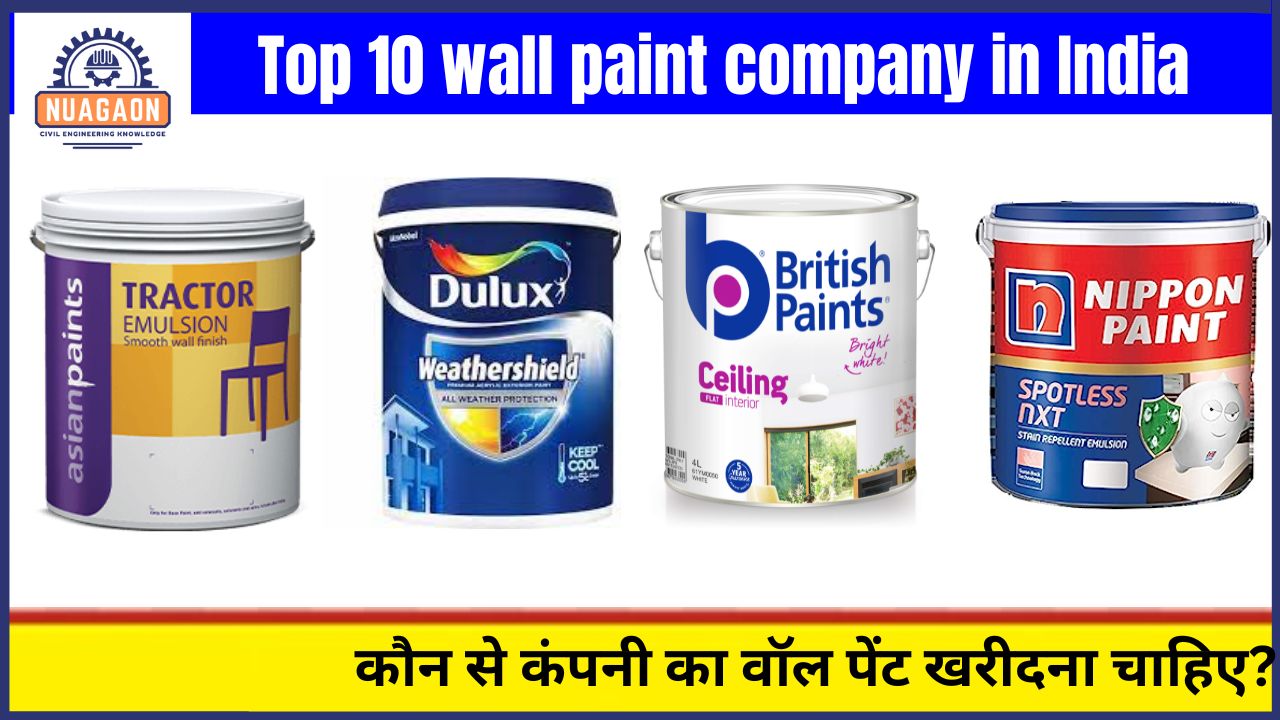 Best paint company in india10 Asian, Dulux, Berger, Indigo, Nippon